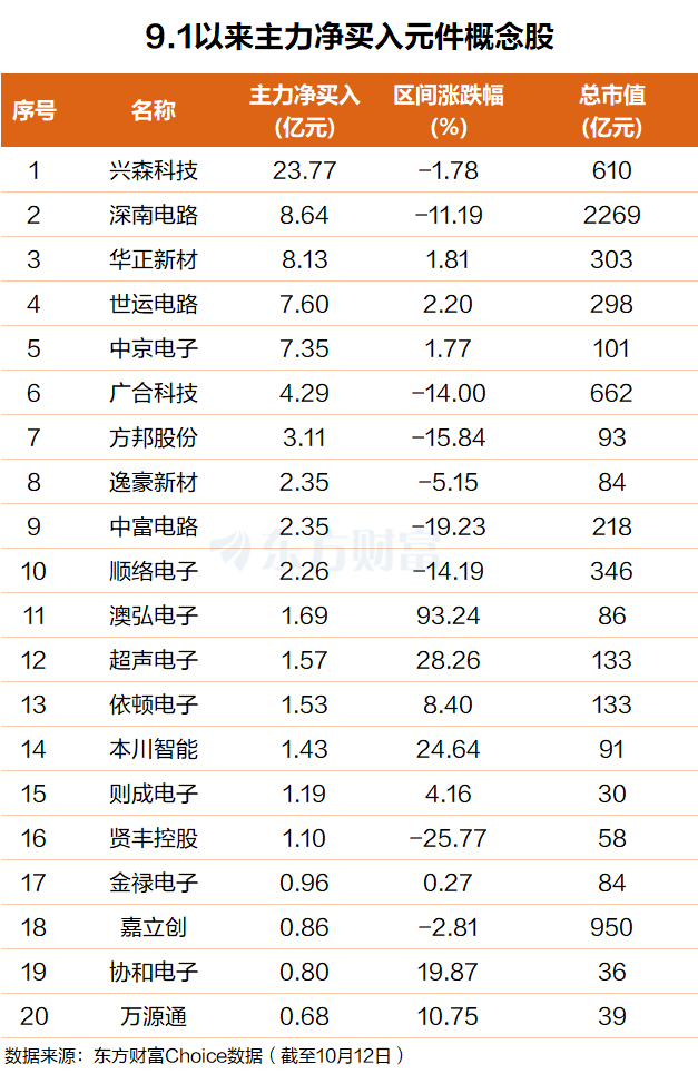 文档图片