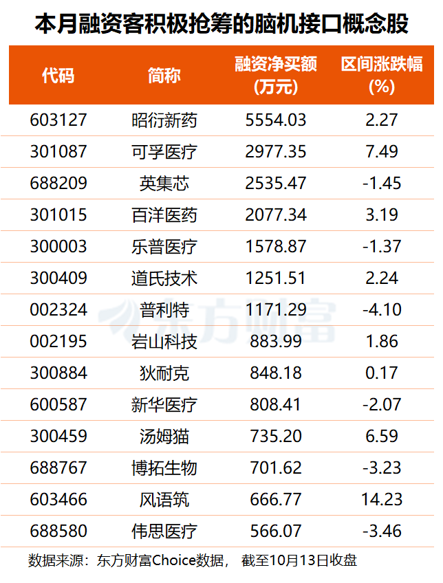 文档图片