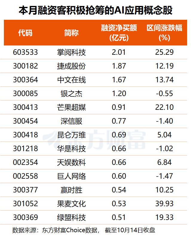 文档图片