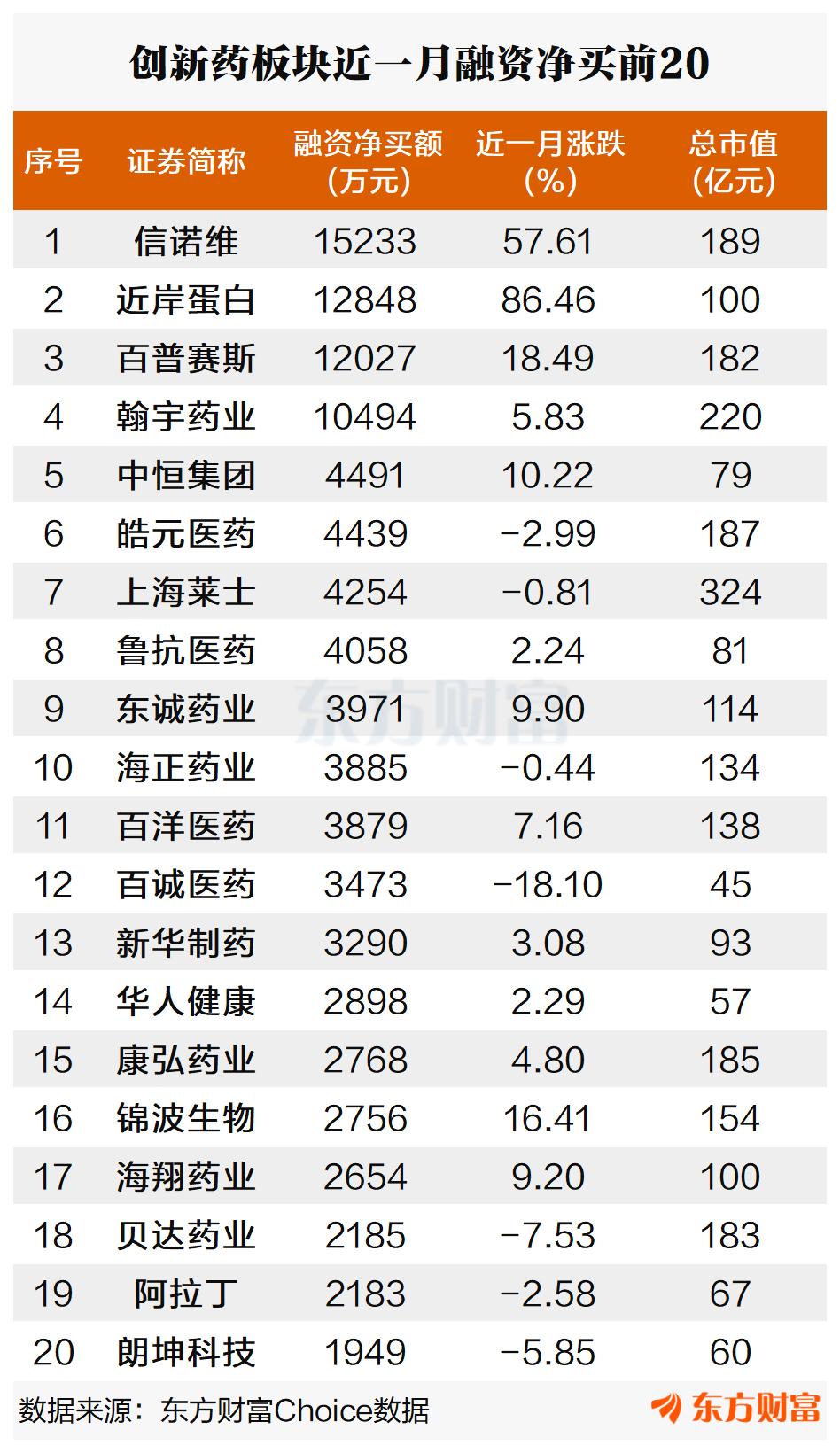 文档图片