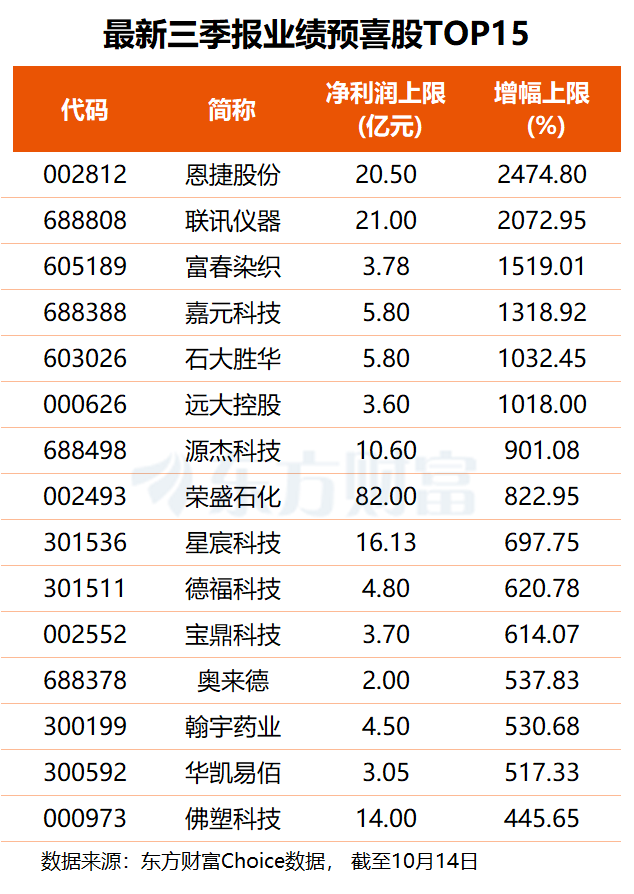 文档图片