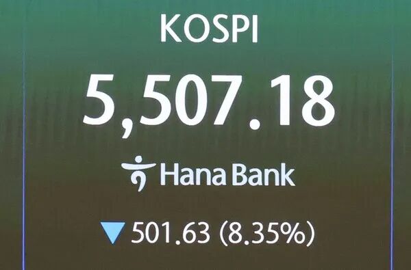 KOSPI和KOSDAQ触发熔断机制的15日下午,首尔中区韩亚银行总行交易室的电子屏幕上显示着KOSPI行情。【照片来源:NEWS1】