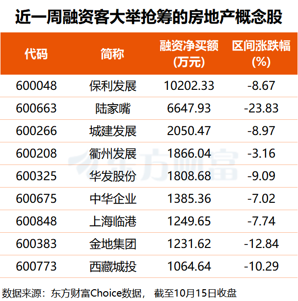 文档图片
