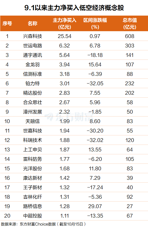 文档图片