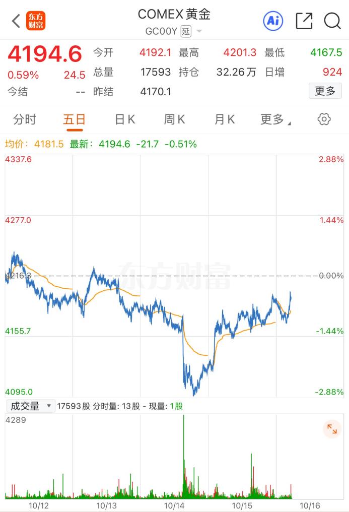 文档图片