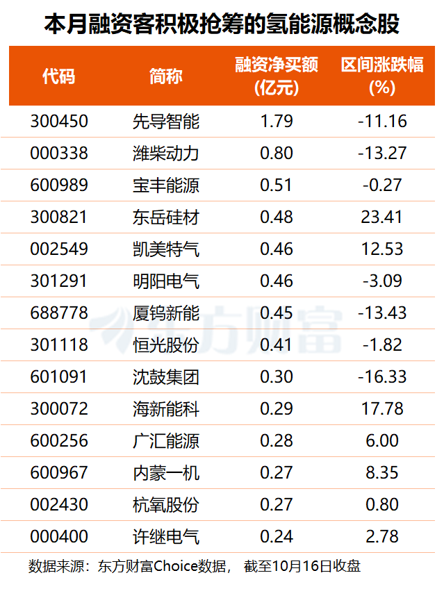 文档图片