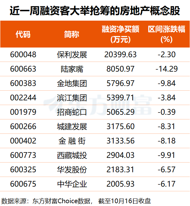 文档图片