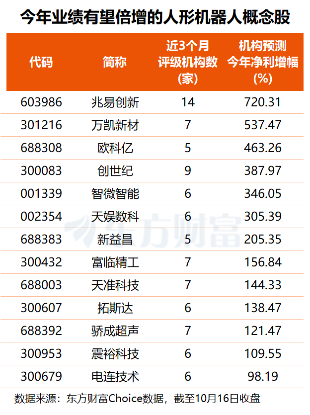文档图片
