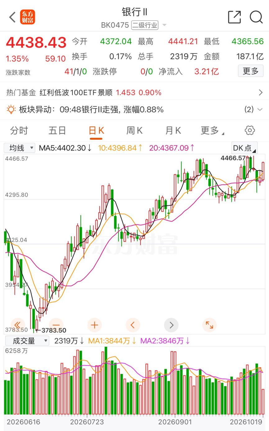 文档图片