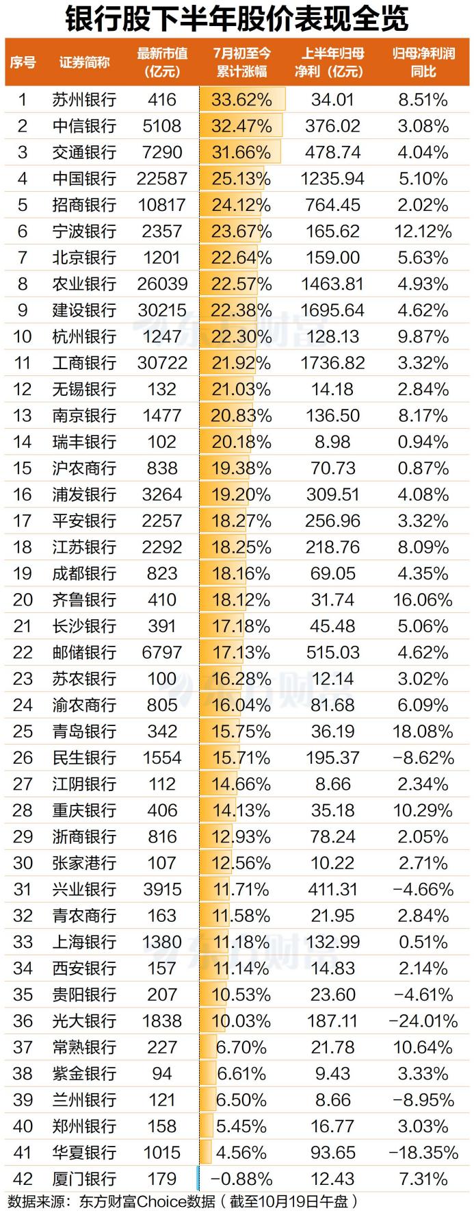文档图片