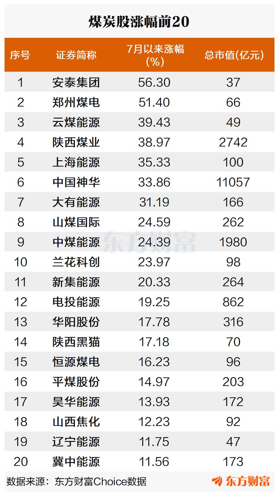 文档图片