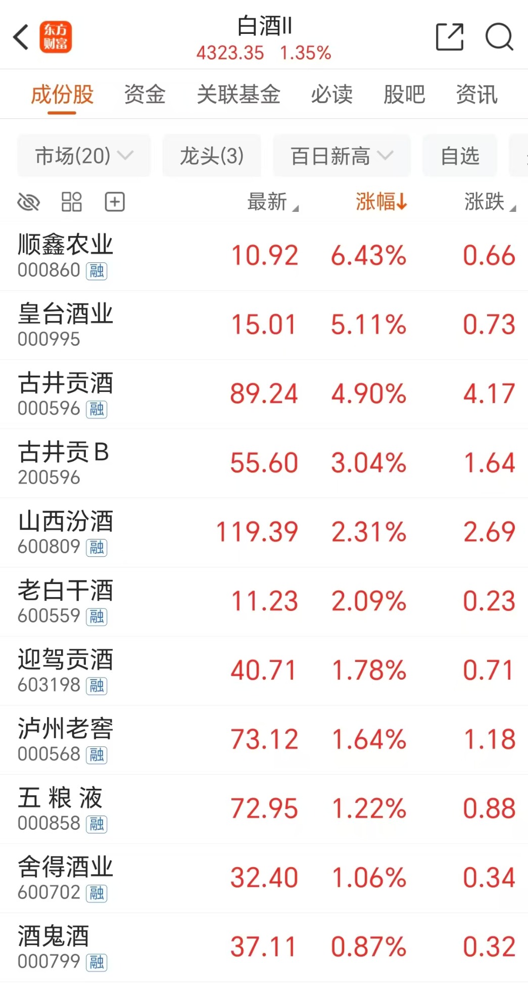文档图片
