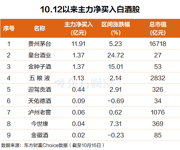 文档图片
