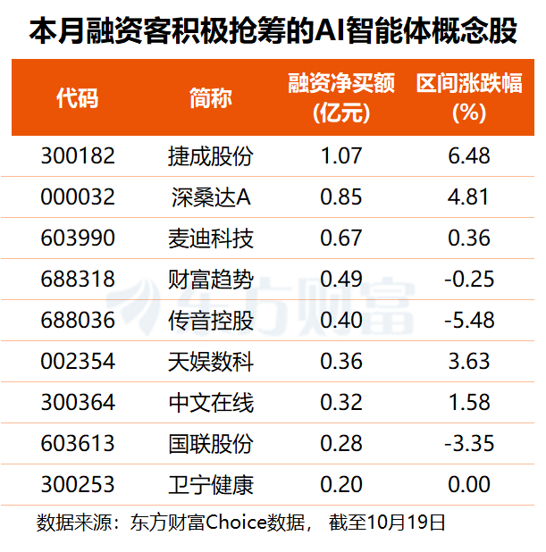 文档图片