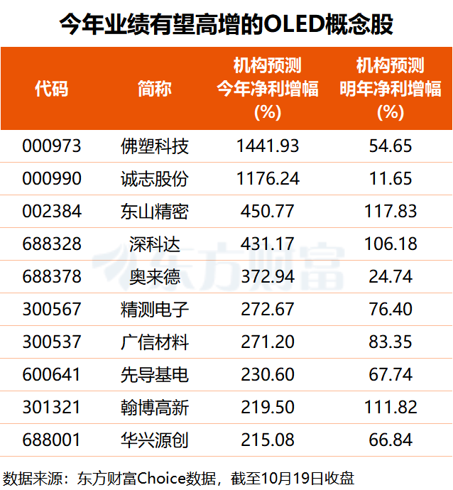 文档图片