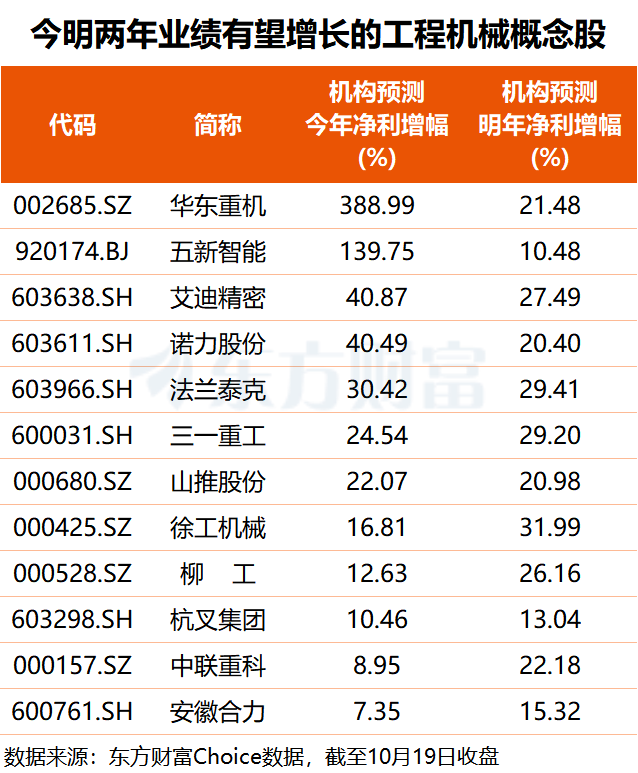文档图片