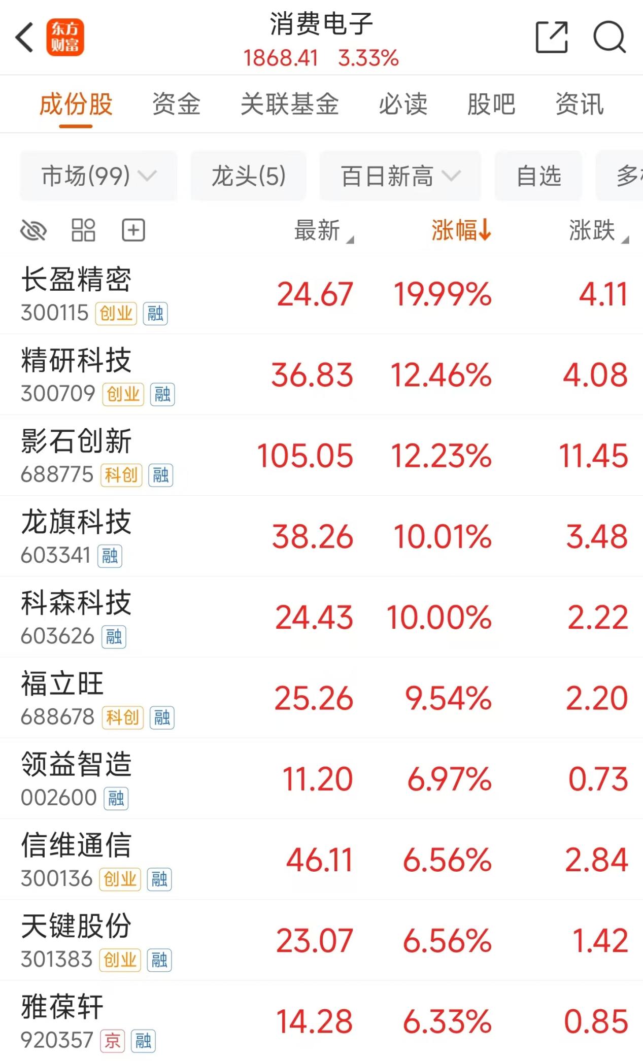 文档图片