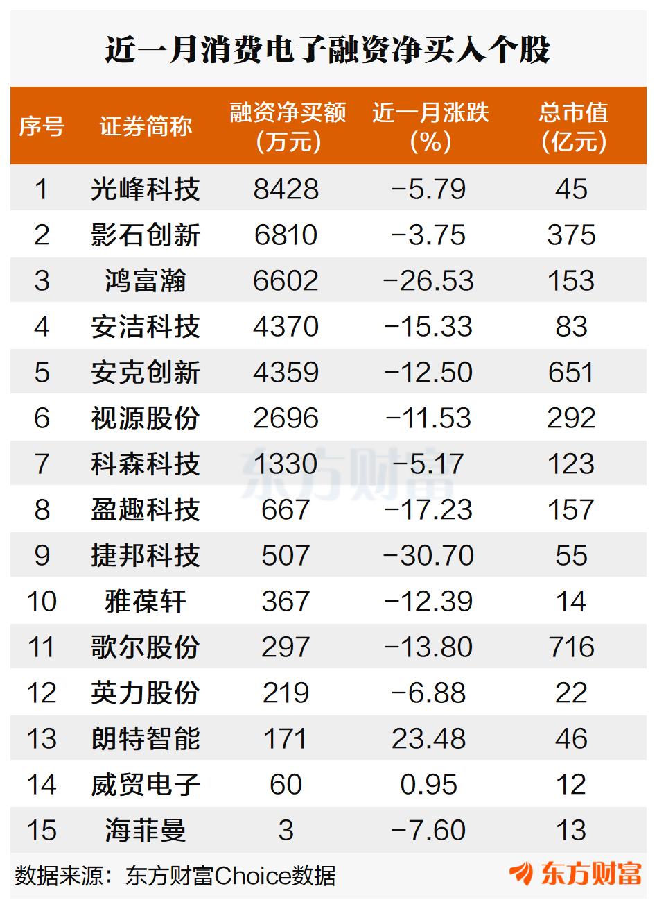 文档图片