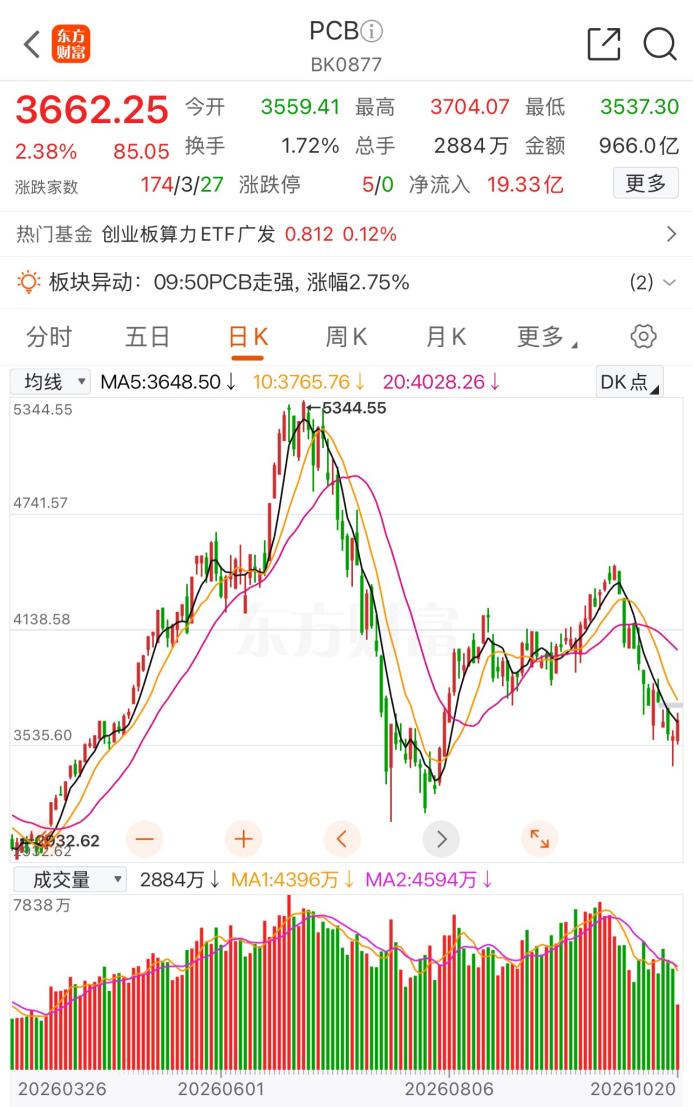 文档图片