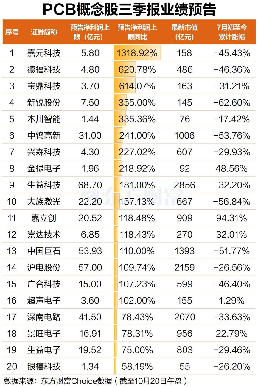 文档图片