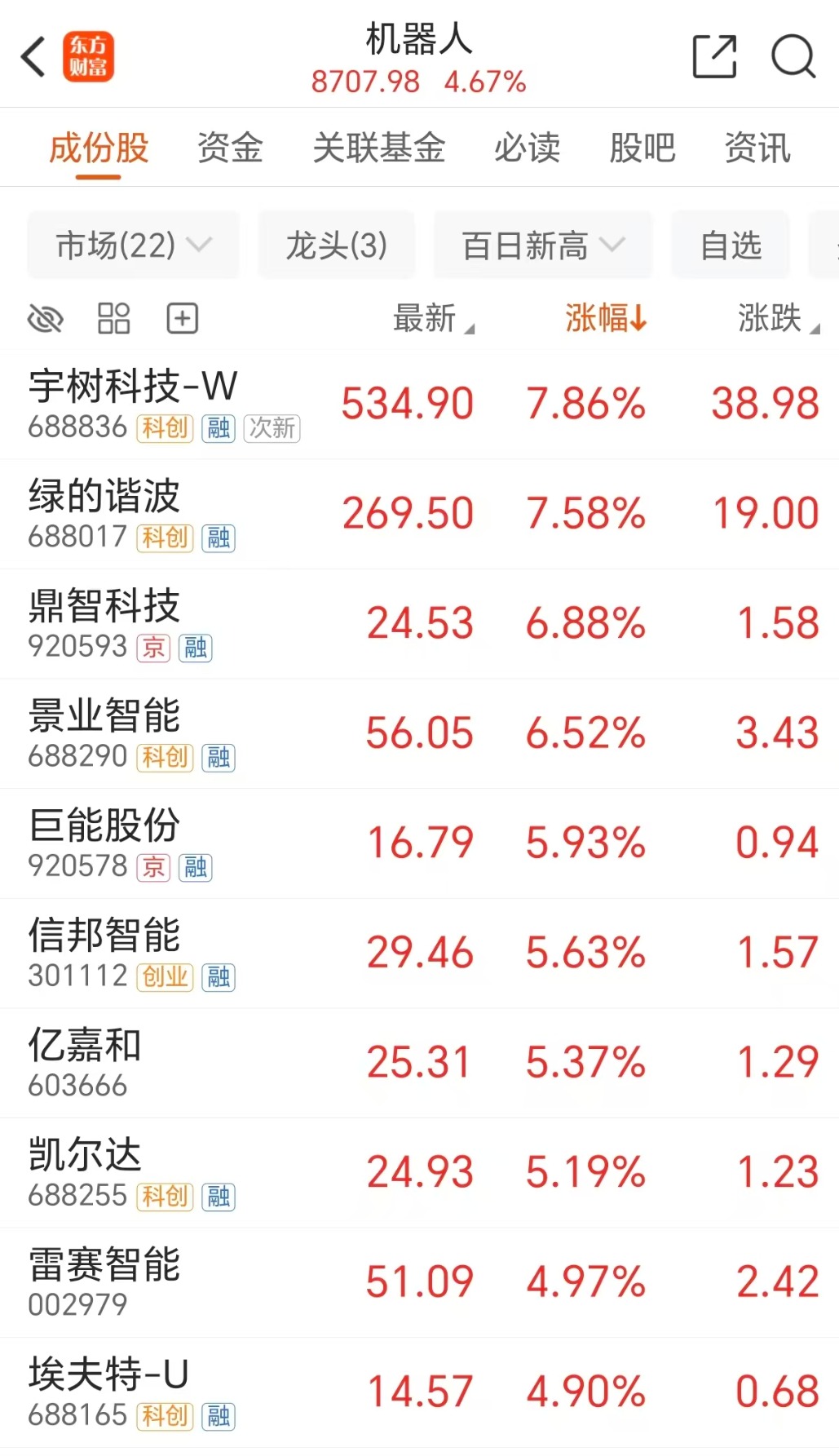 文档图片