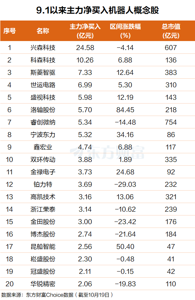 文档图片