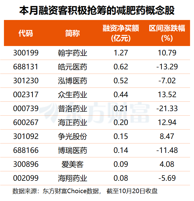 文档图片