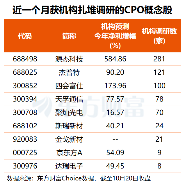 文档图片