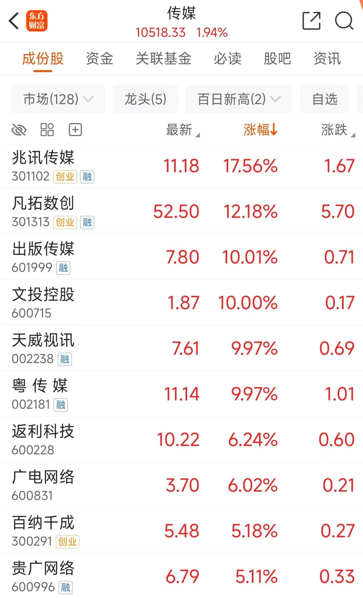 文档图片