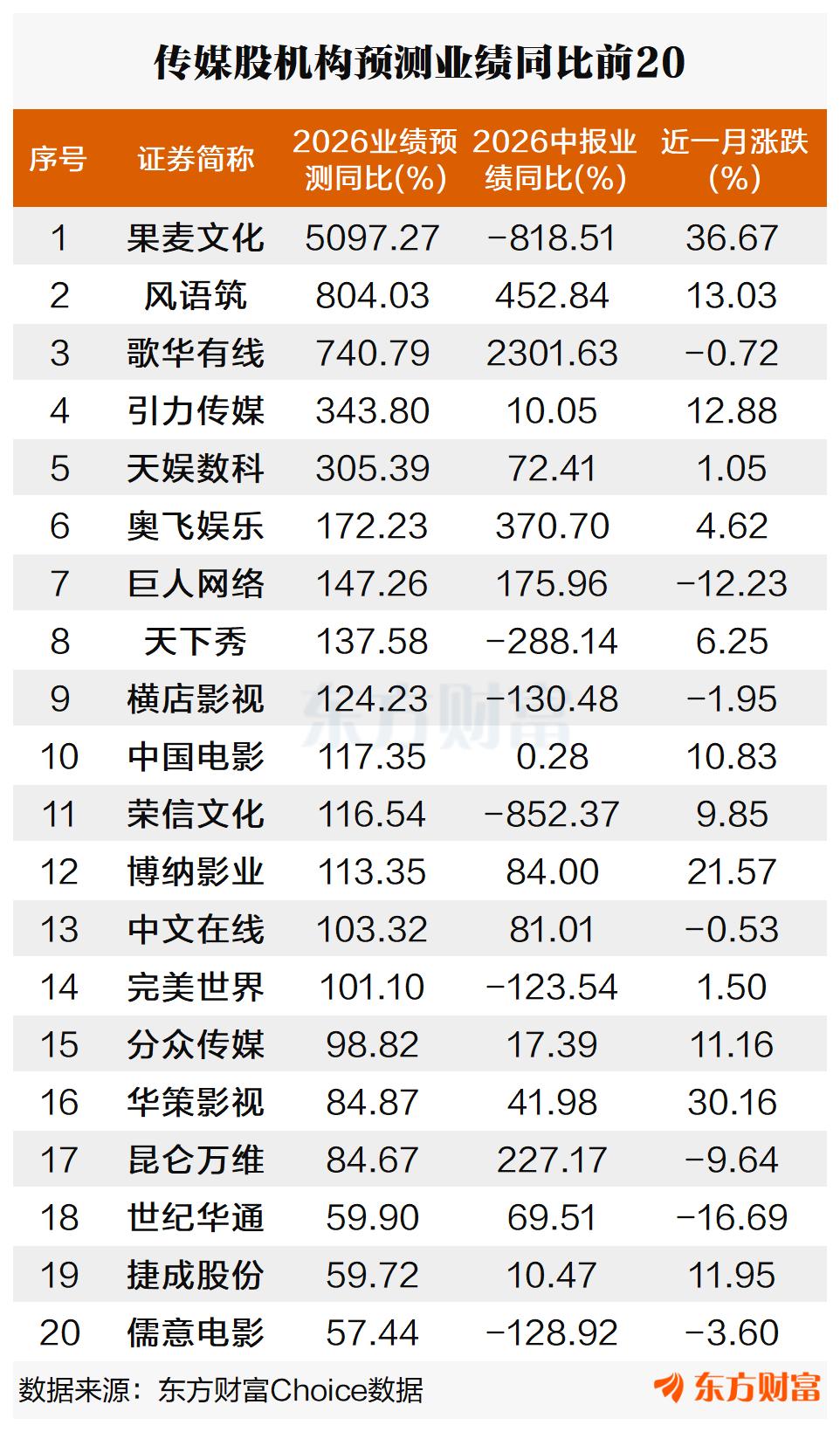 文档图片