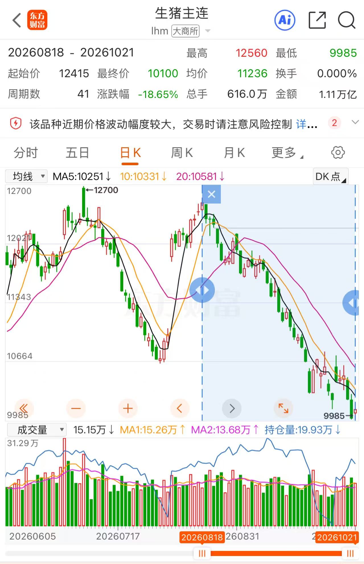 文档图片