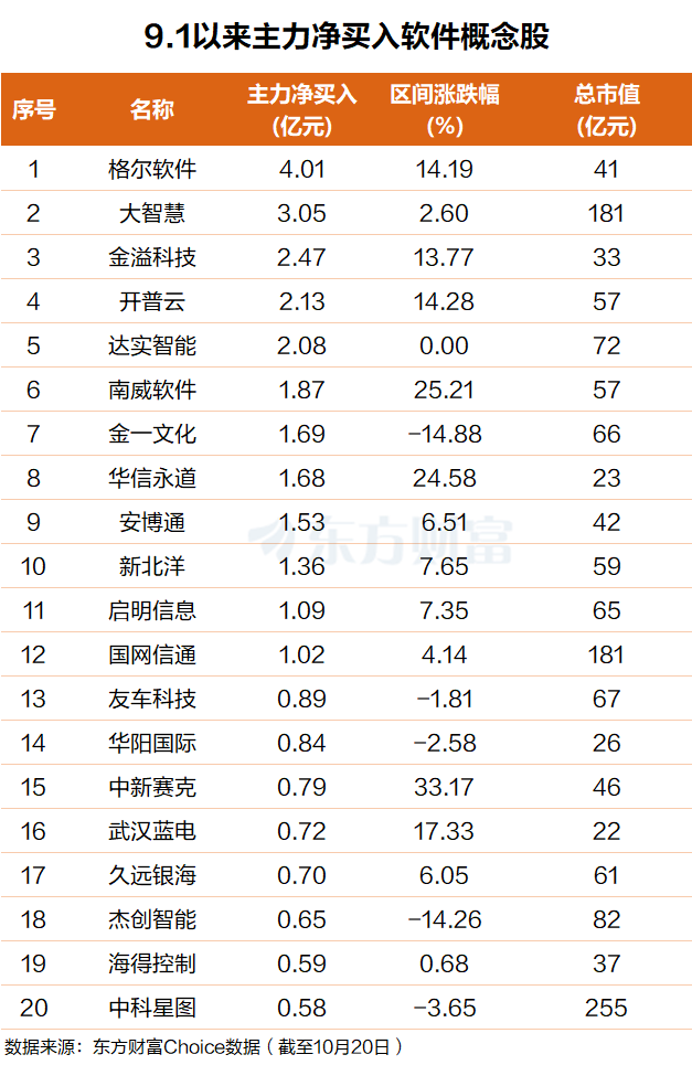 文档图片