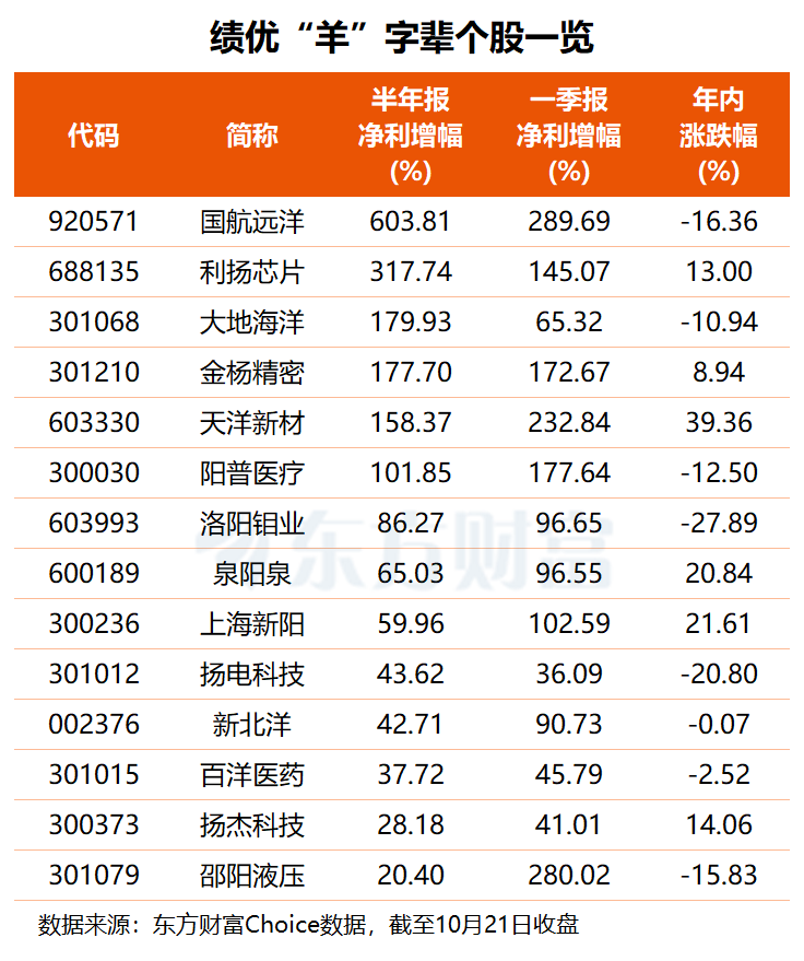 文档图片