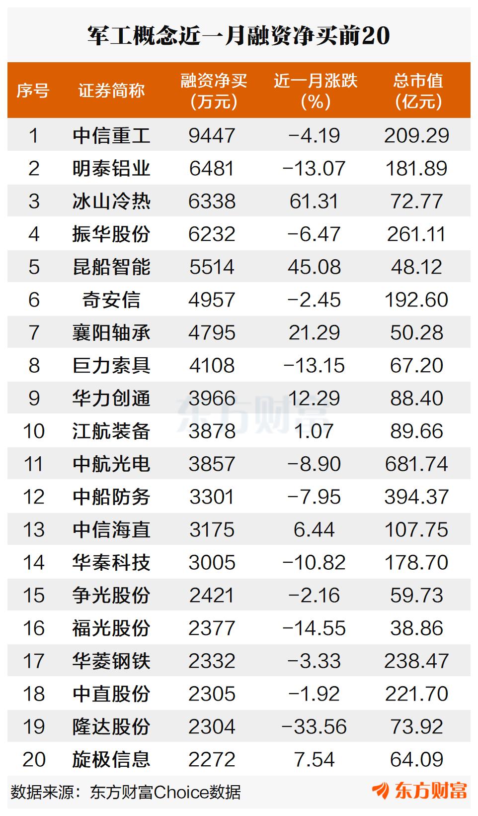 文档图片