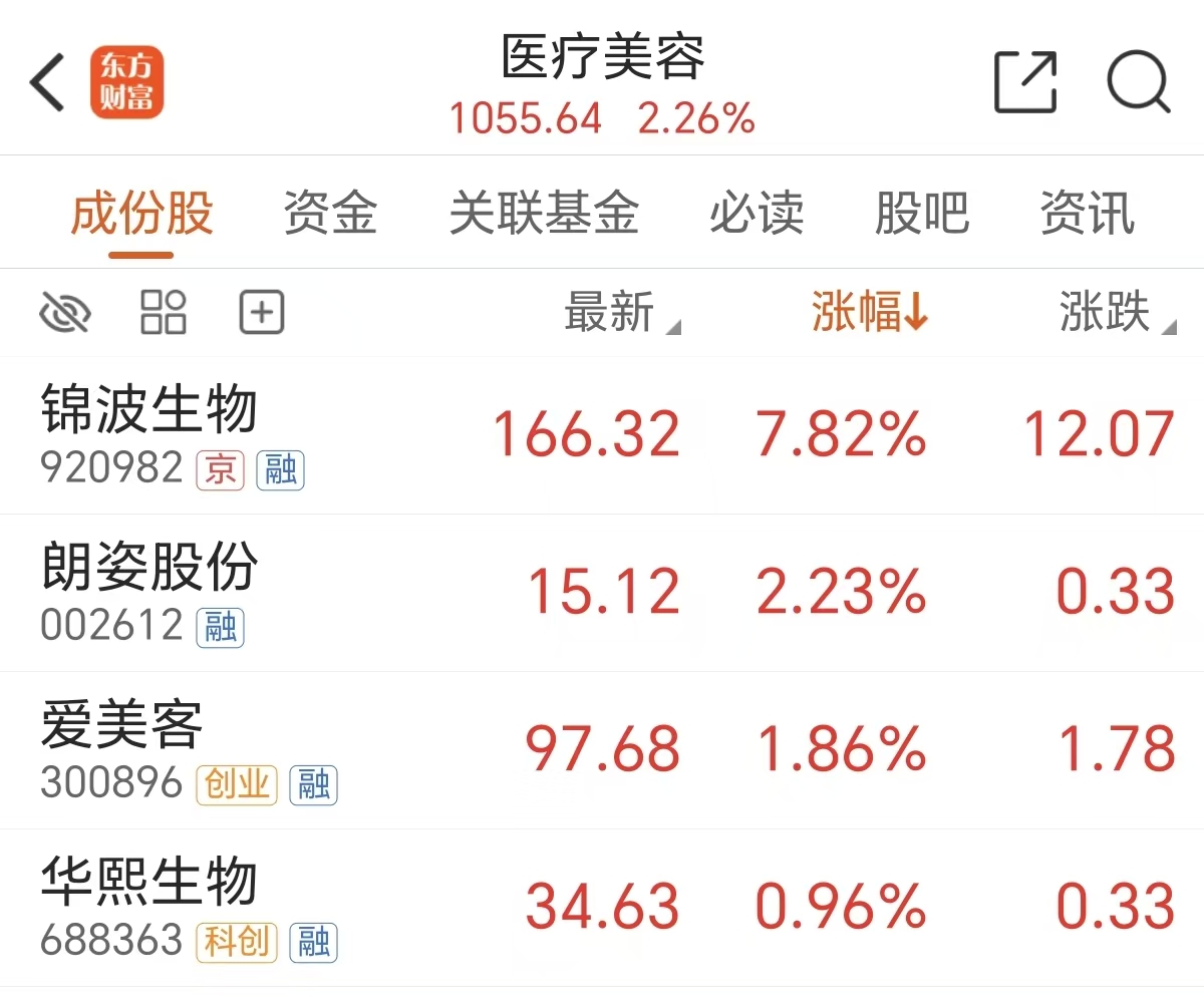 文档图片