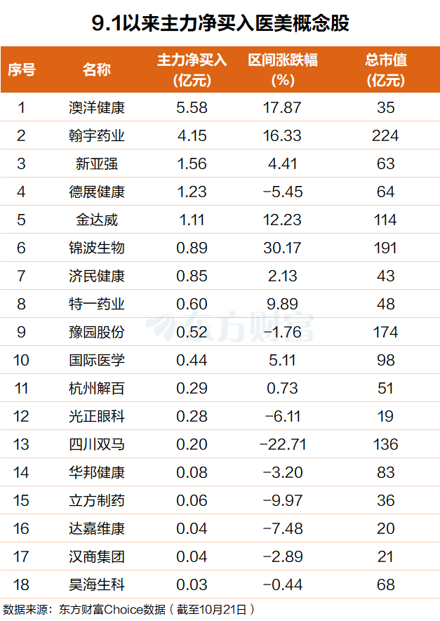 文档图片