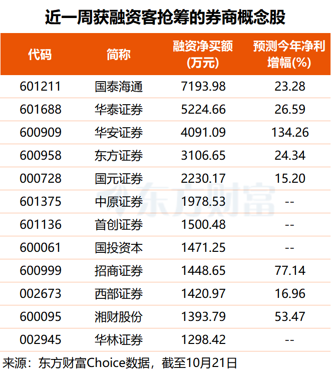 文档图片