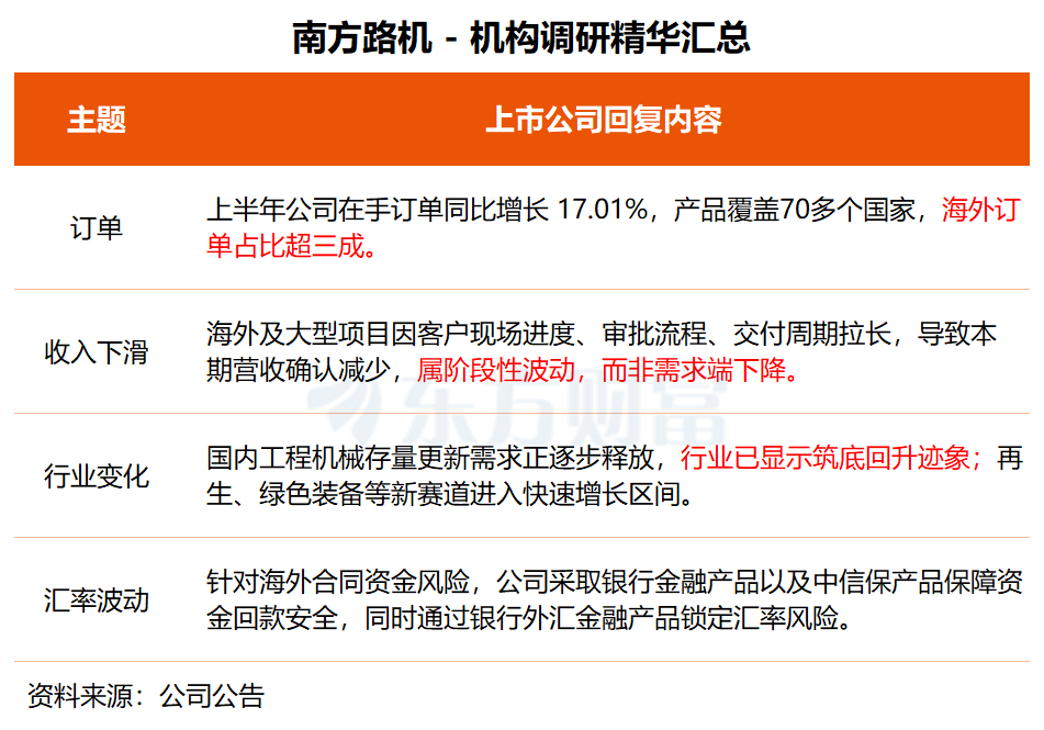 文档图片