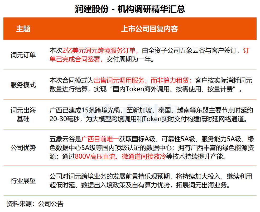 文档图片