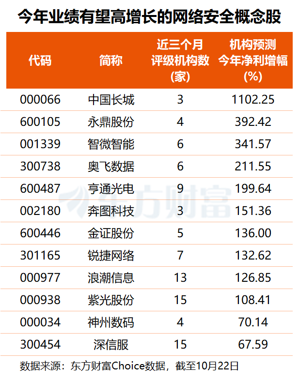 文档图片
