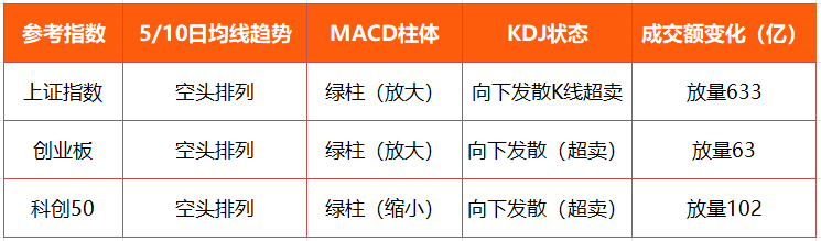 文档图片