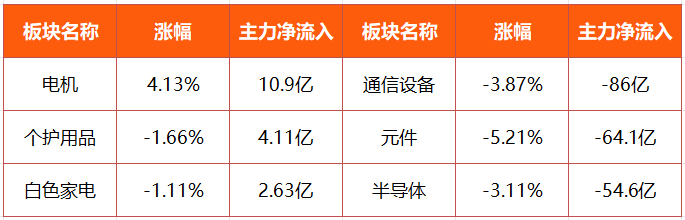 文档图片