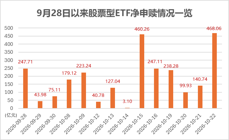 文档图片