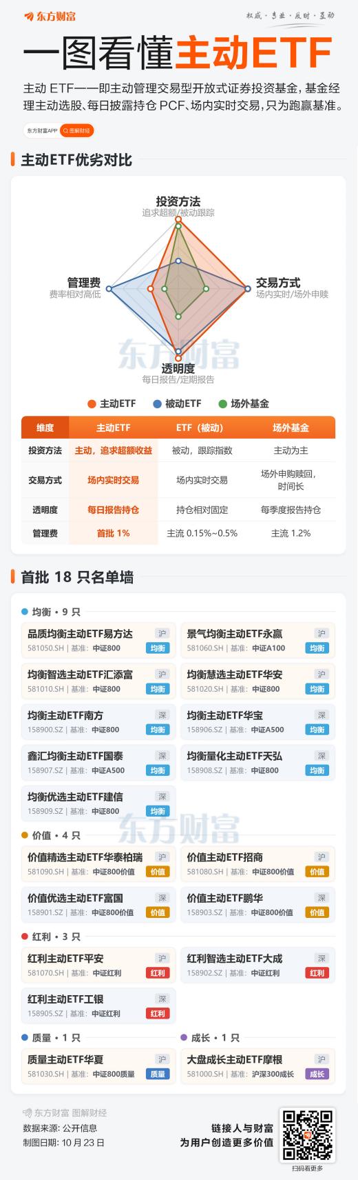 文档图片