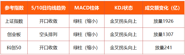 文档图片