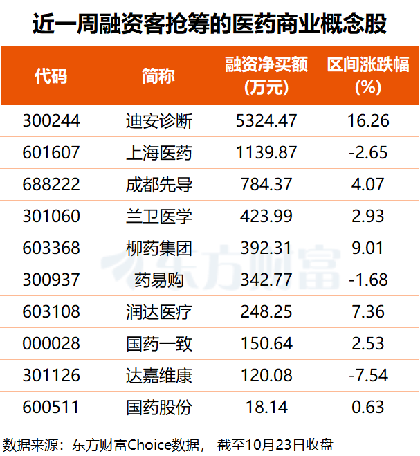 文档图片