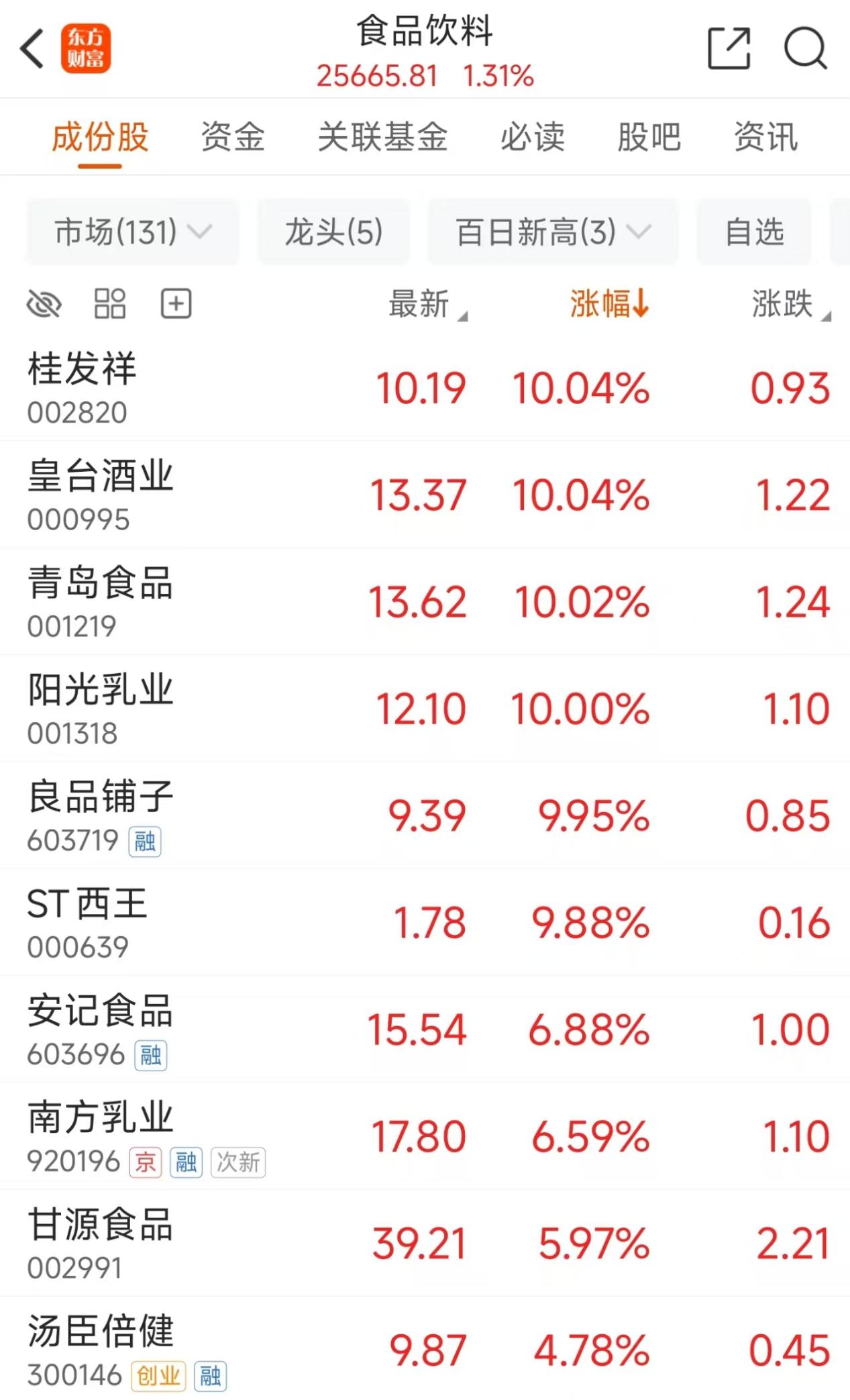 文档图片