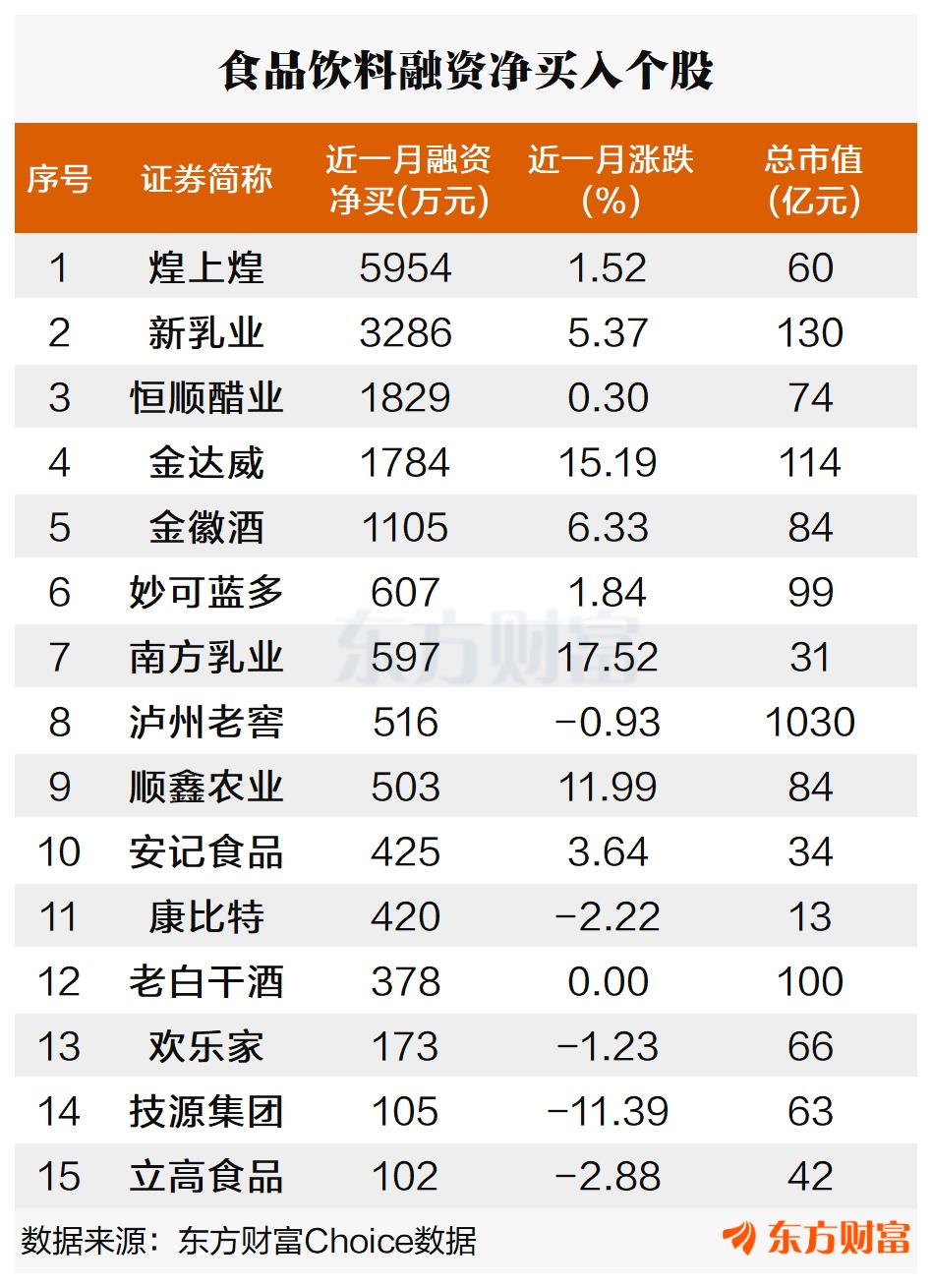 文档图片