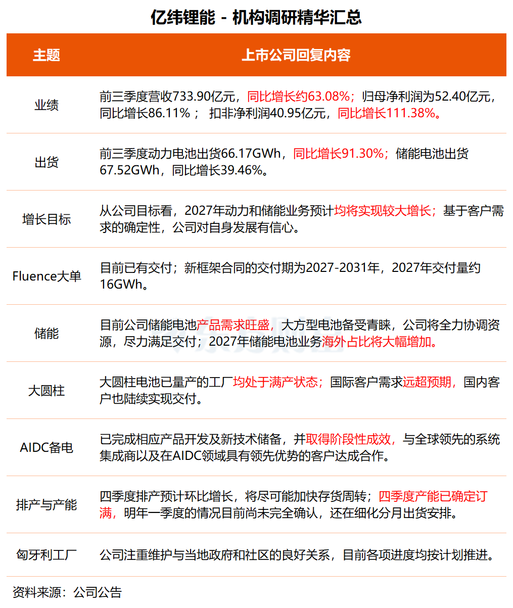 文档图片