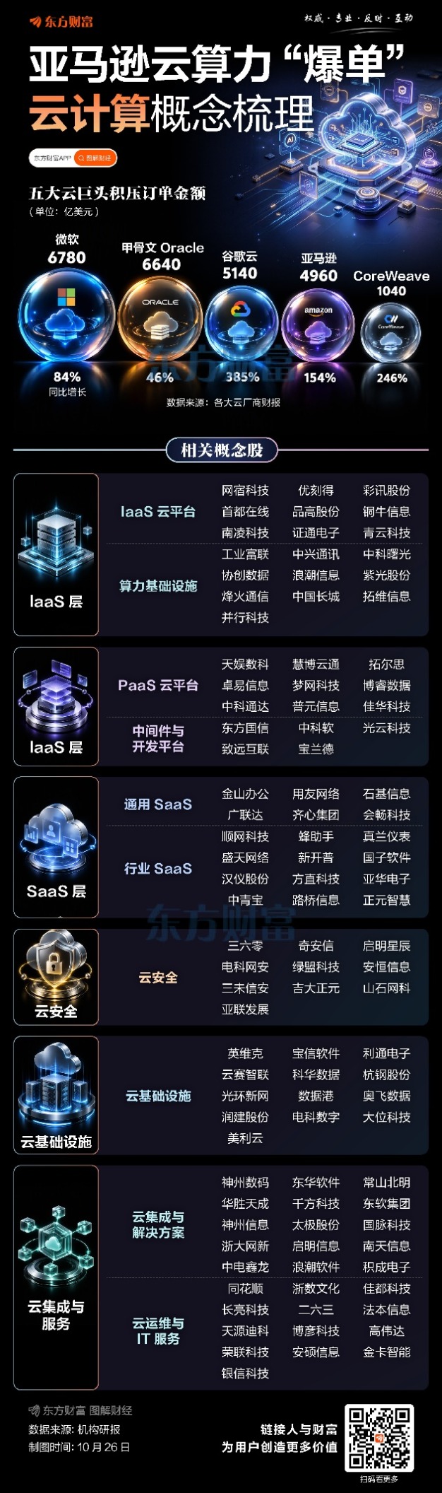 文档图片